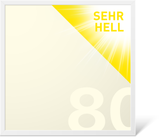LED Panel 62x62cm (Warmweiß) 3000K – 40W – 4400LM